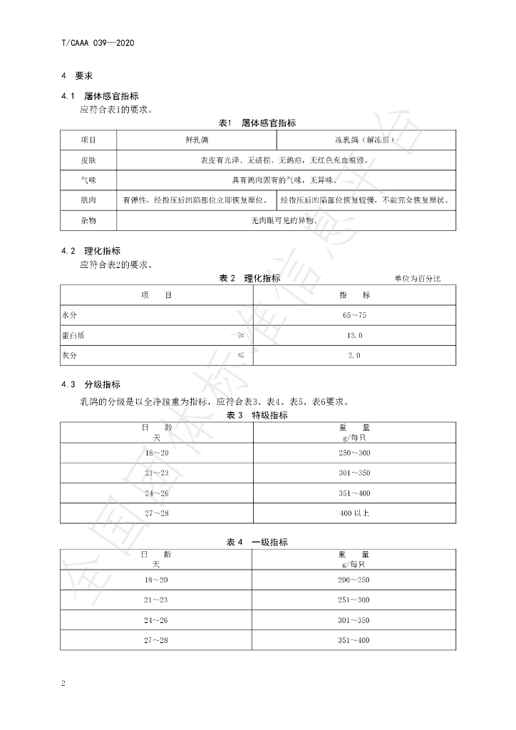 T/CAAA 039-2020 标准预览
