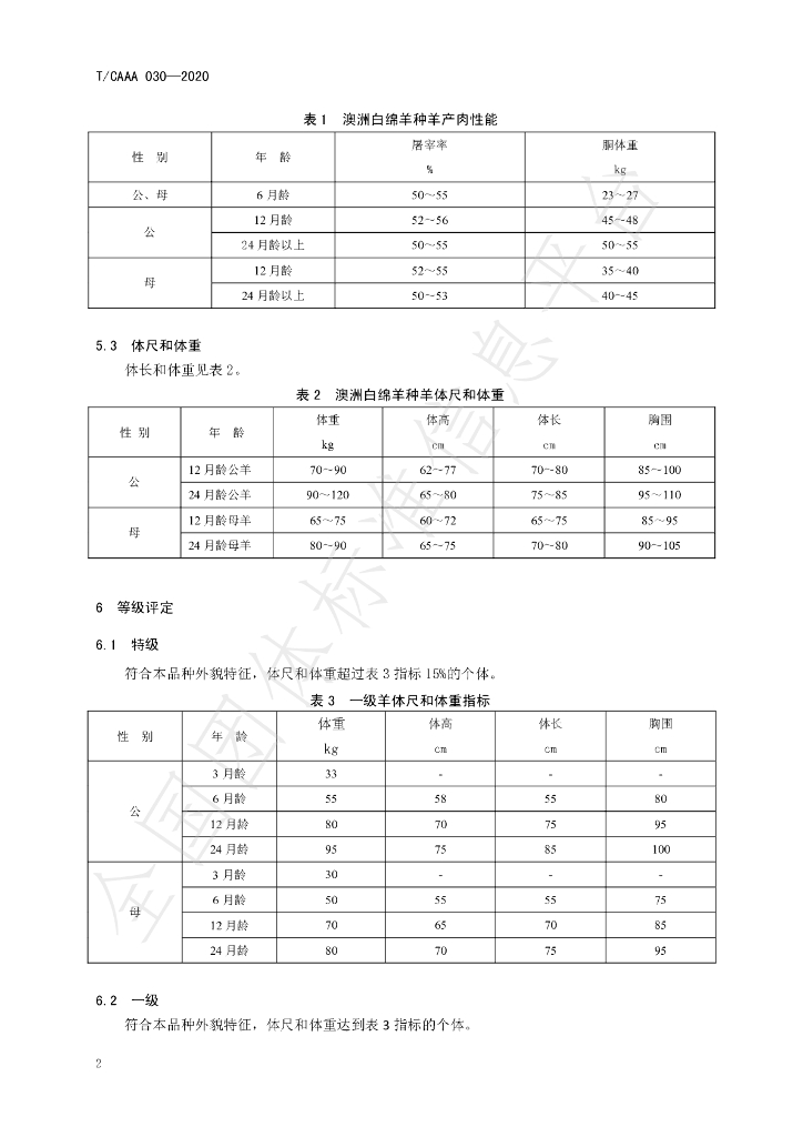 T/CAAA 030-2020 标准预览