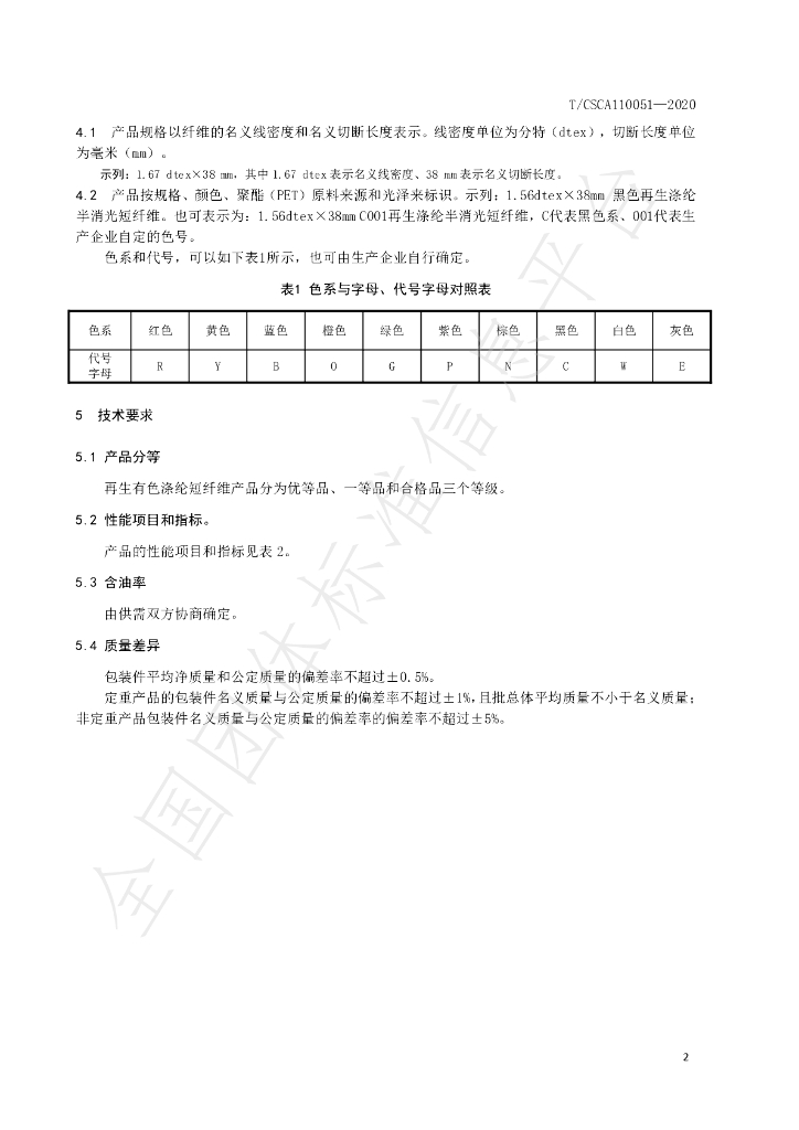 T/CSCA 110051-2020 标准预览