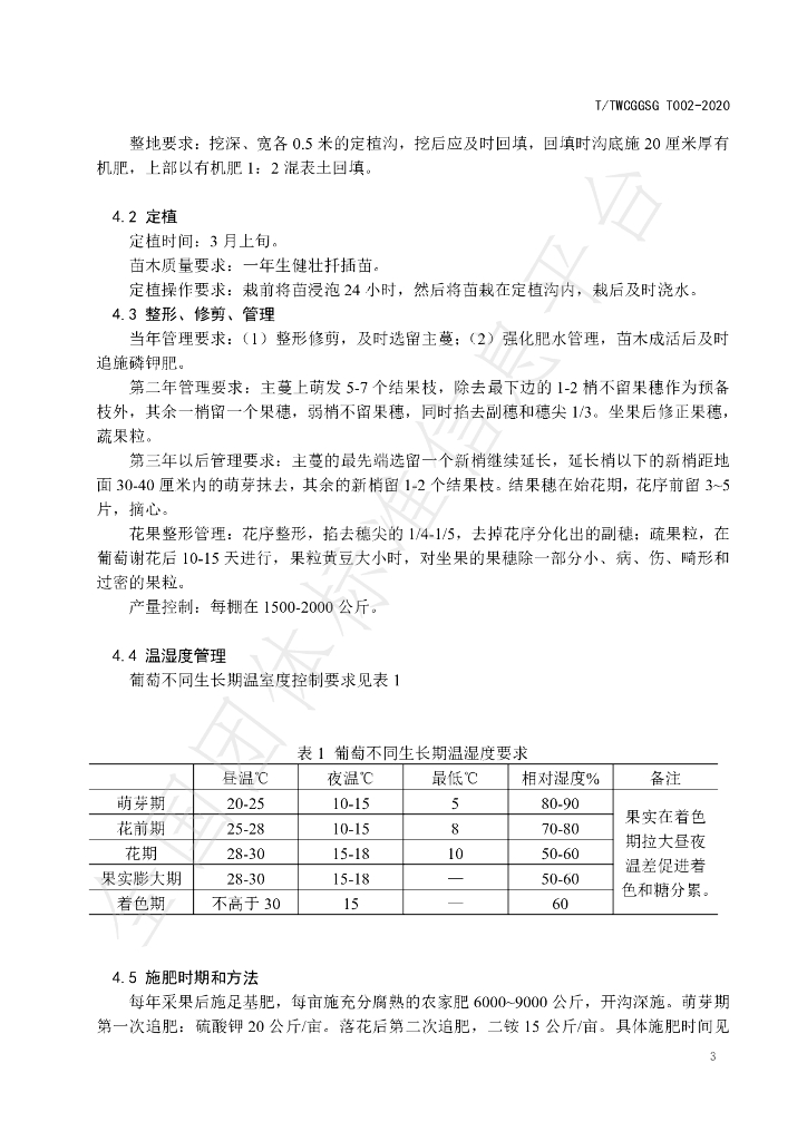 T/TWCGGSG 002-2020 标准预览