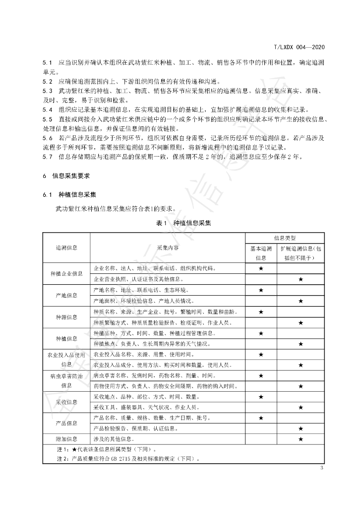 T/LXDX 004-2020 标准预览