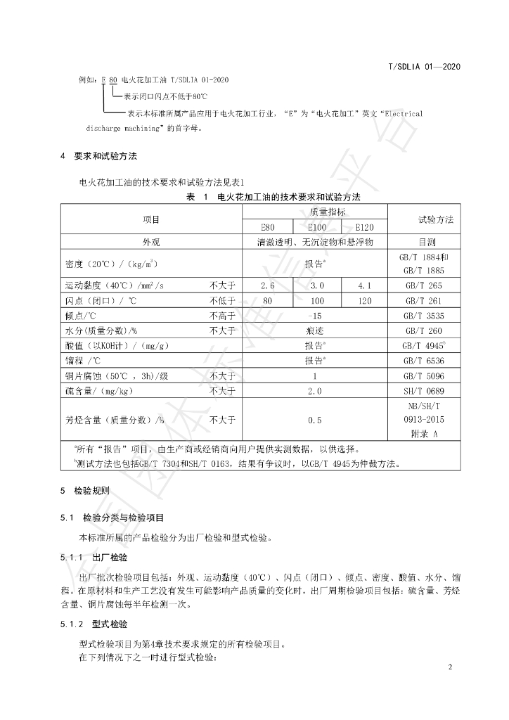 T/SDLIA 01-2020 标准预览