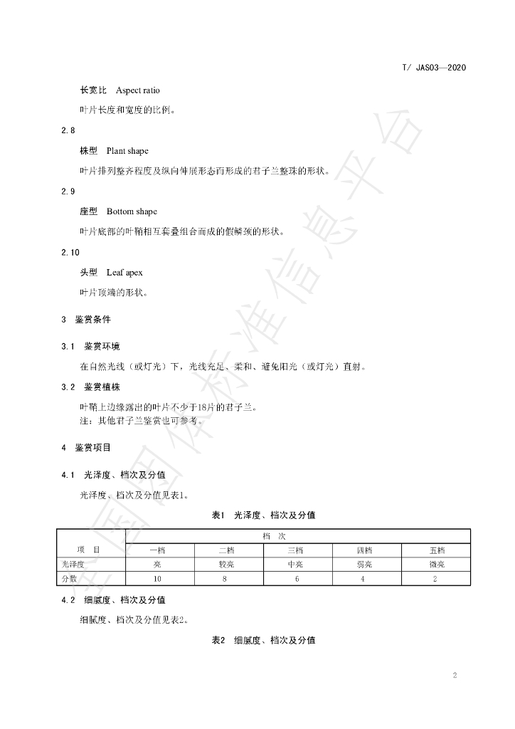 T/JAS 03-2020 标准预览