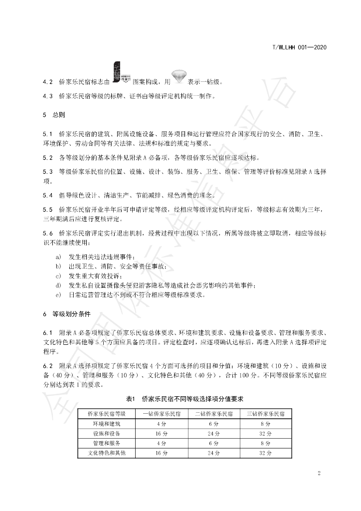 T/WLLHH 001-2020 标准预览