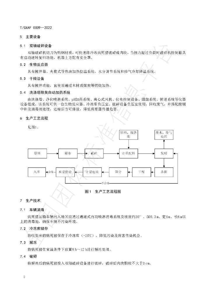 T/GXAF 0009-2022 标准预览