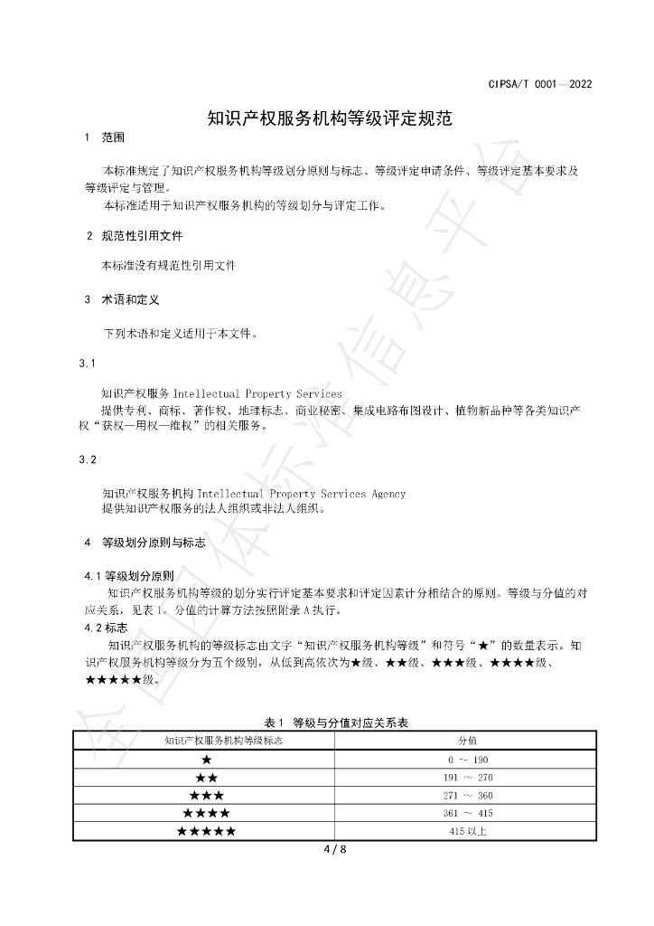 T/CIPSA 0001-2022 标准预览