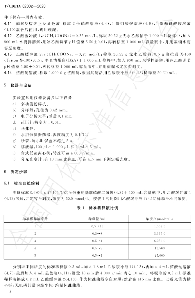 T/CBFIA 02002-2020 标准预览