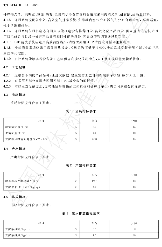 T/CBFIA 01003-2020 标准预览