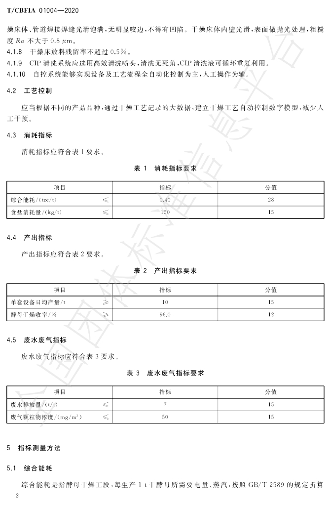 T/CBFIA 01004-2020 标准预览