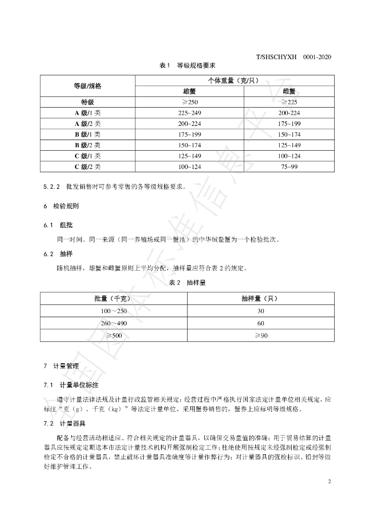 T/SHSCHYXH 000001-2020 标准预览