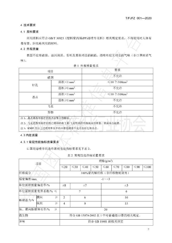 T/FJFZ 001-2020 标准预览