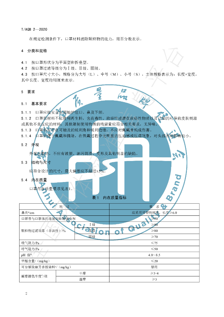 T/AQB 2-2020 标准预览