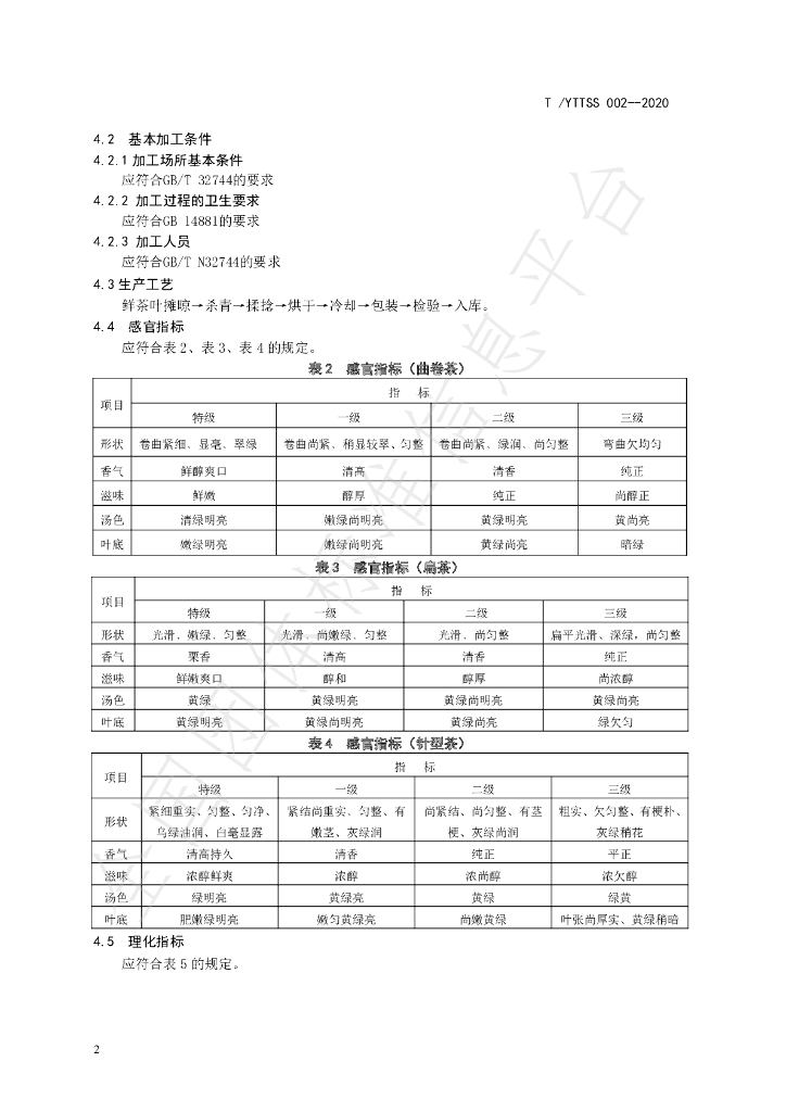 T/YTTSS 002-2020 标准预览