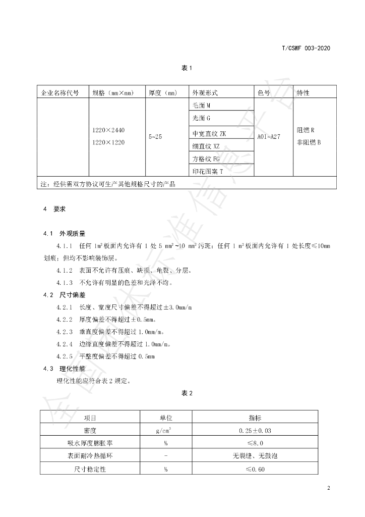 T/CSWF 003-2020 标准预览