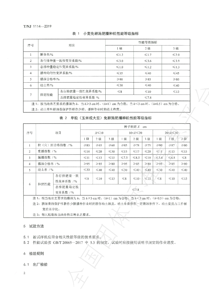 T/NJ 1114-2019 标准预览