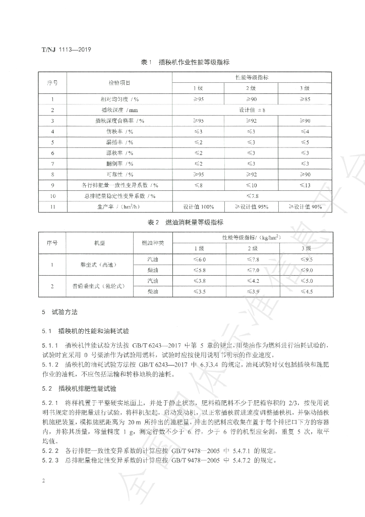 T/NJ 1113-2019 标准预览