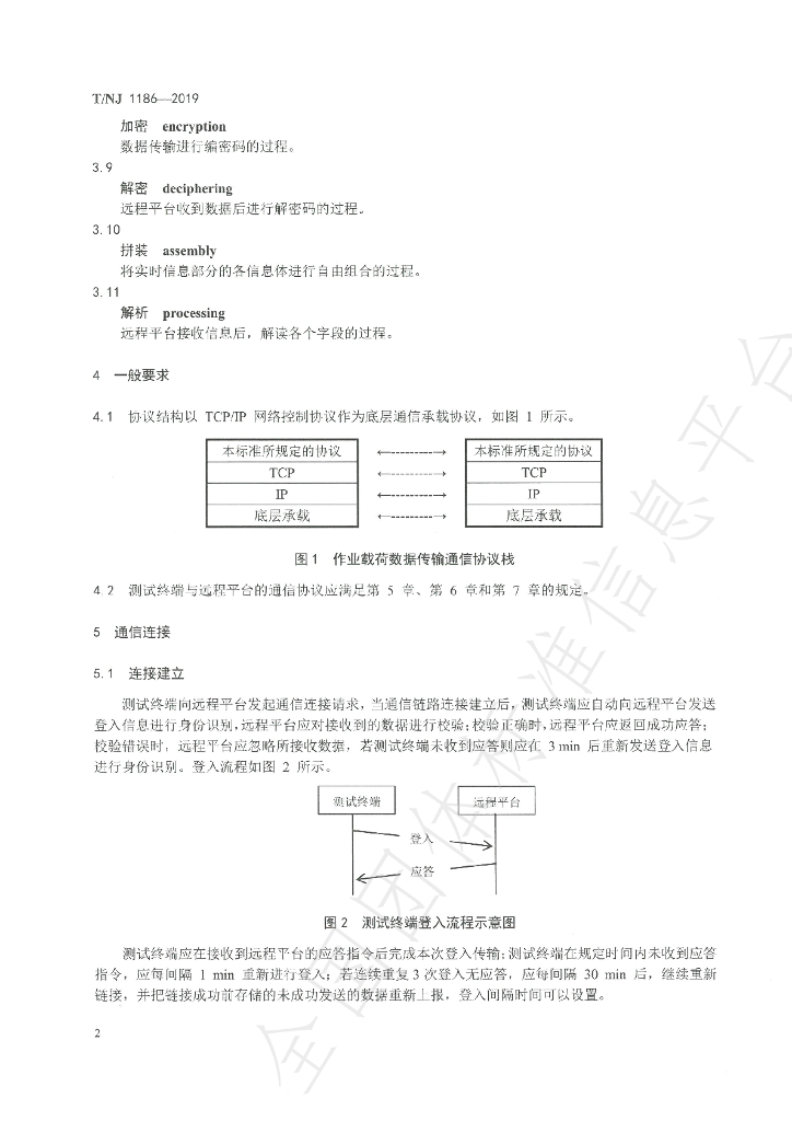 T/NJ 1186-2019 标准预览