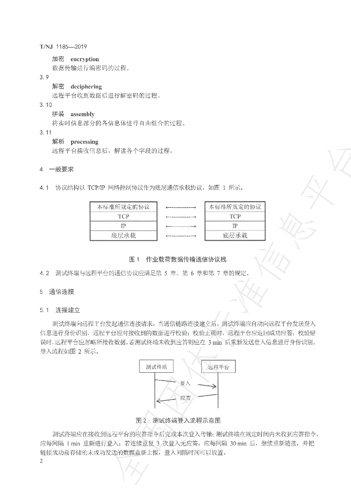 T/NJ 1185-2019 标准预览