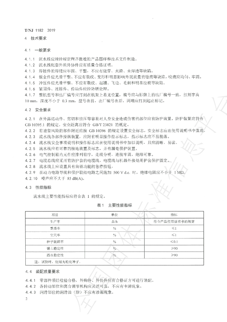 T/NJ 1182-2019 标准预览