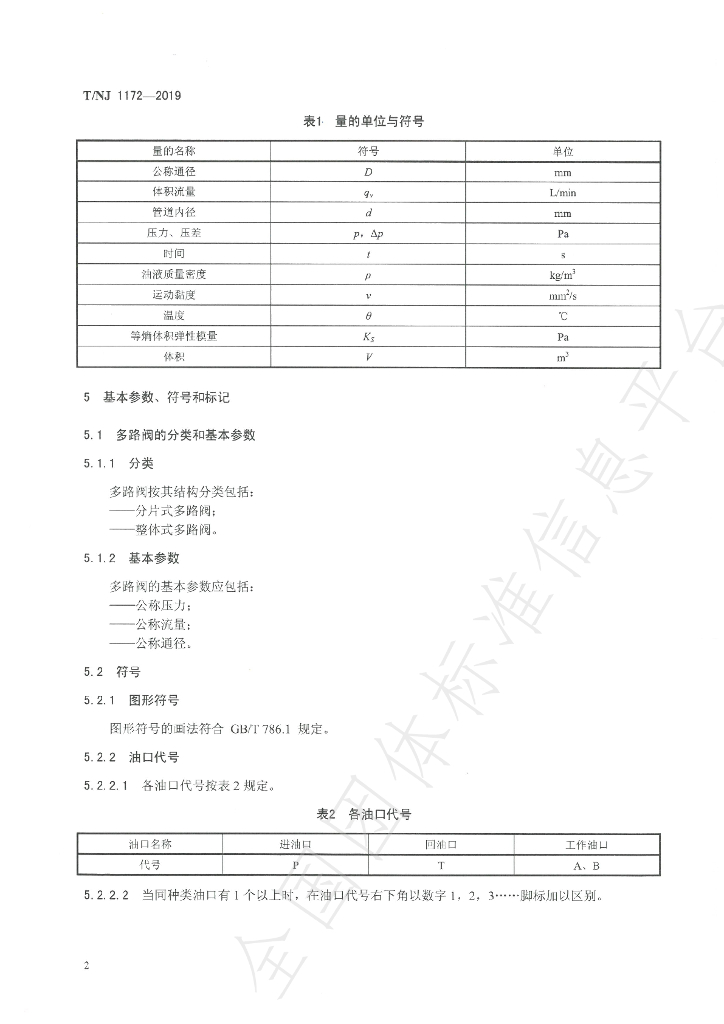 T/NJ 1172-2019 标准预览