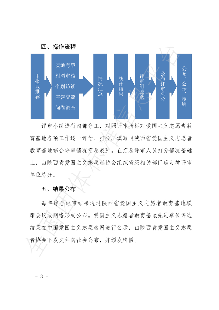 T/CNPVA 2001-2020 标准预览