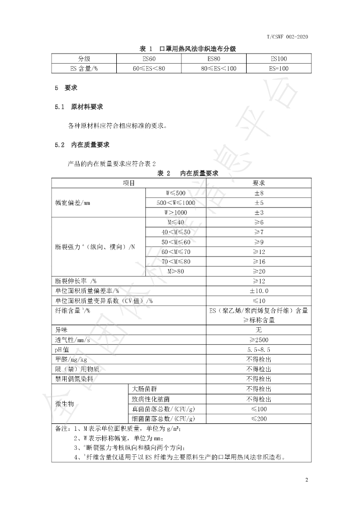 T/CSWF 002-2020 标准预览