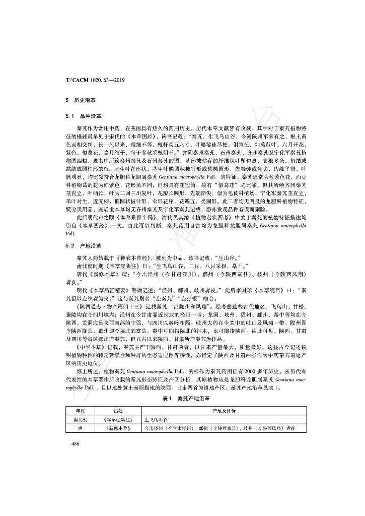 T/CACM 1020.63-2019 标准预览