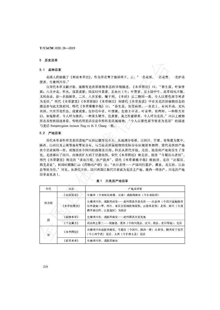 T/CACM 1020.28-2019 标准预览
