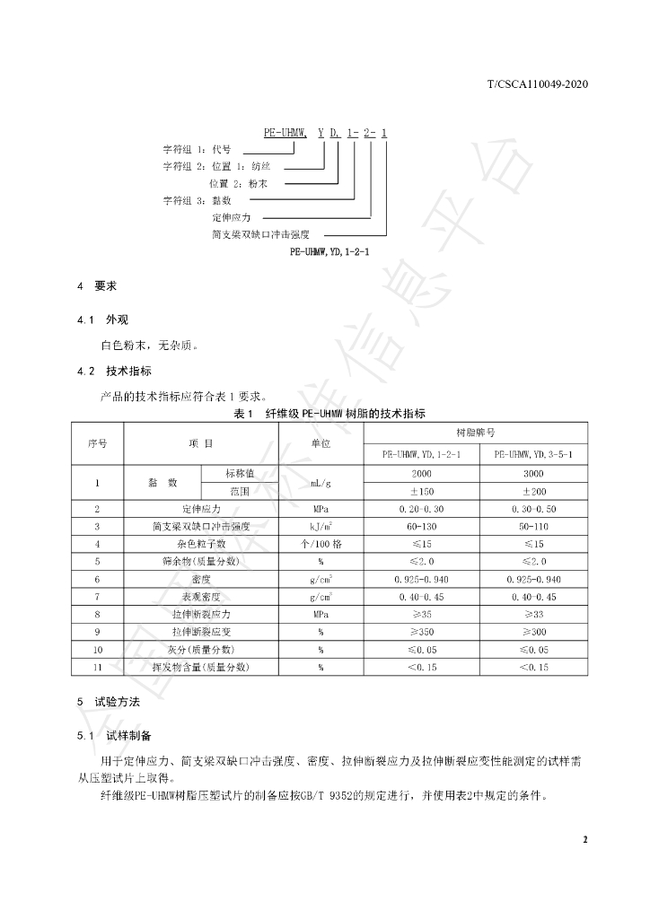 T/CSCA 110049-2020 标准预览