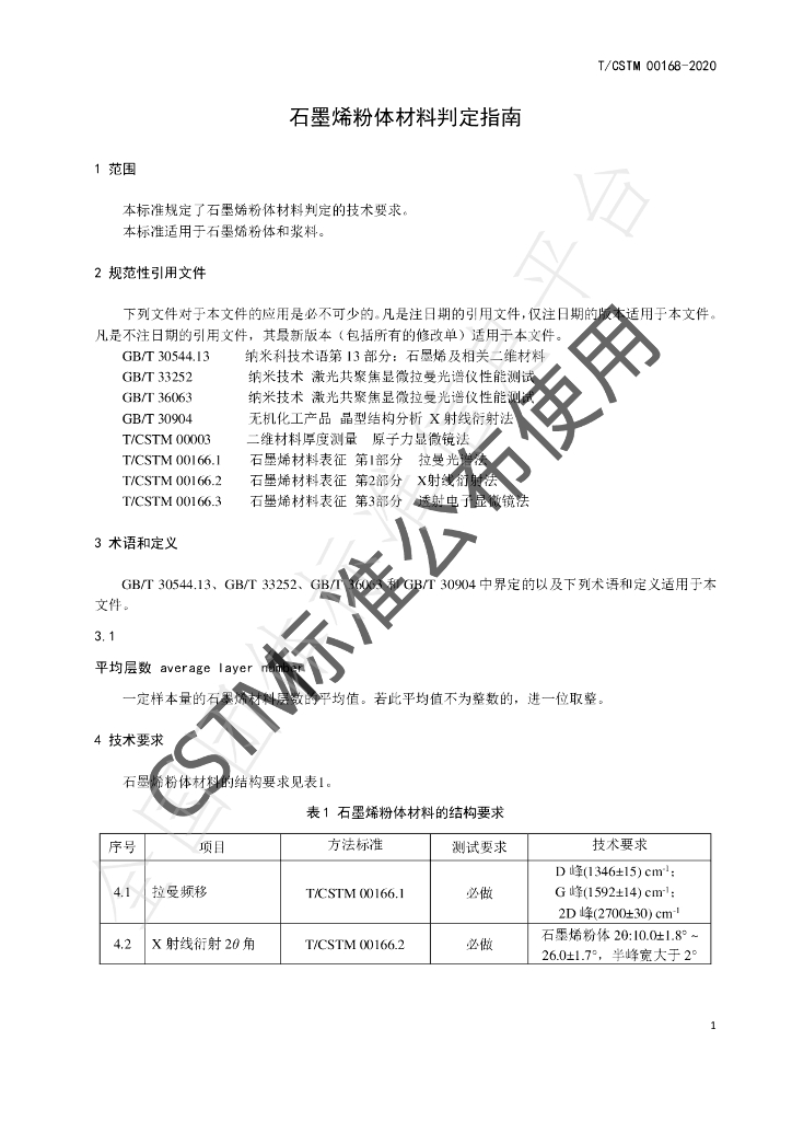 T/CSTM 00168-2020 标准预览