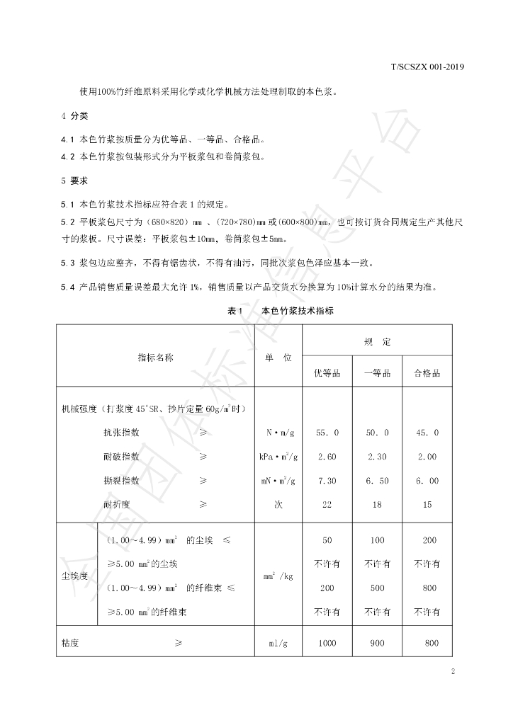 T/SCSZX 001-2019 标准预览