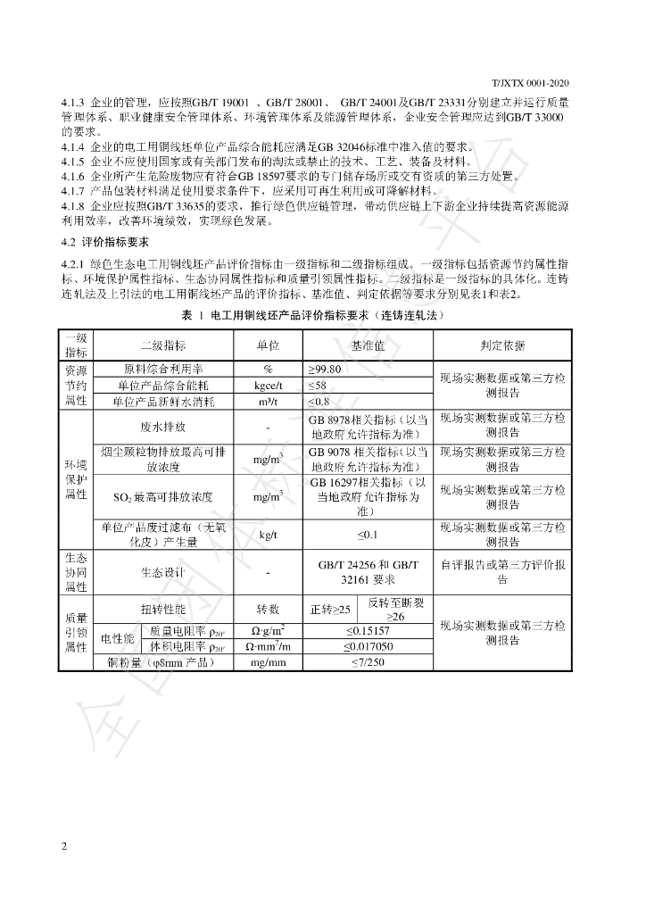 T/JXTX 0001-2020 标准预览