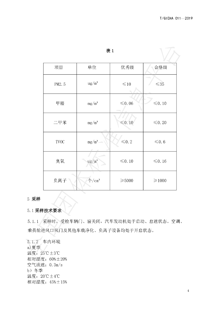 T/GIEHA 11-2019 标准预览