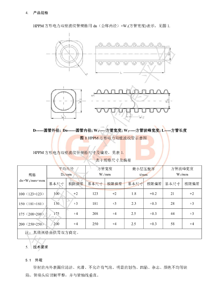 T/GZHG 004-2020 标准预览