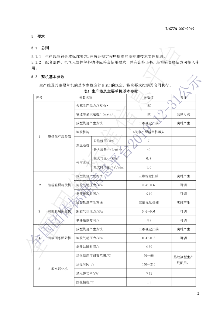 T/QZZN 007-2019 标准预览