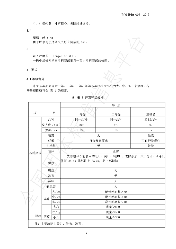 T/YSSPSH 004-2019 标准预览