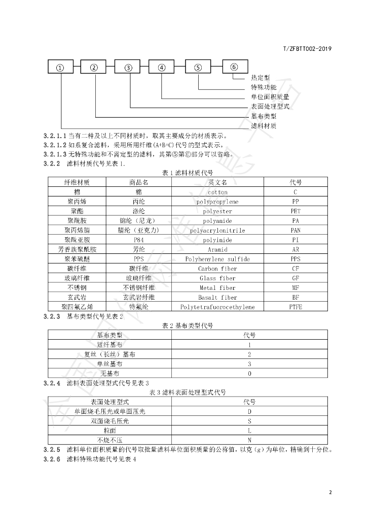 T/GLCL 0002-2019 标准预览