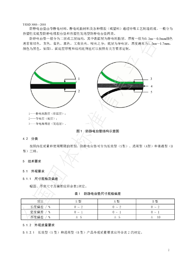T/ESD 3003-2019 标准预览