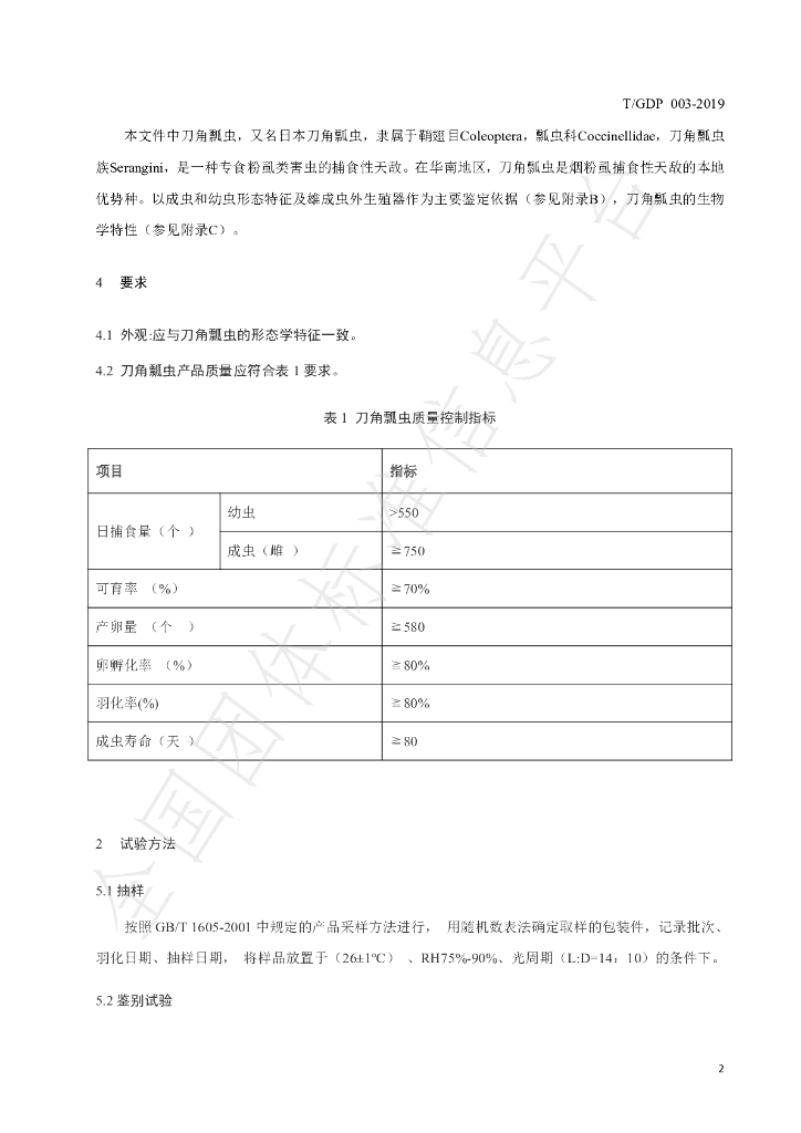 T/GDP 003-2019 标准预览