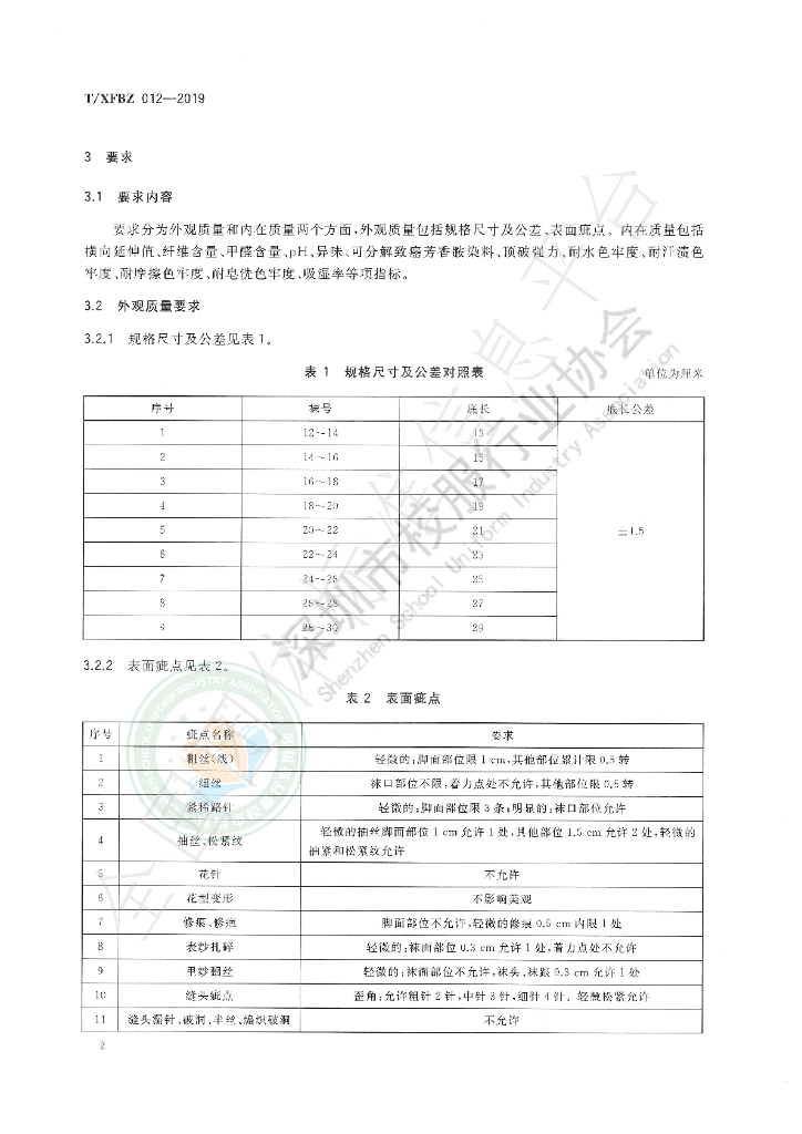 T/XFBZ 012-2019 标准预览