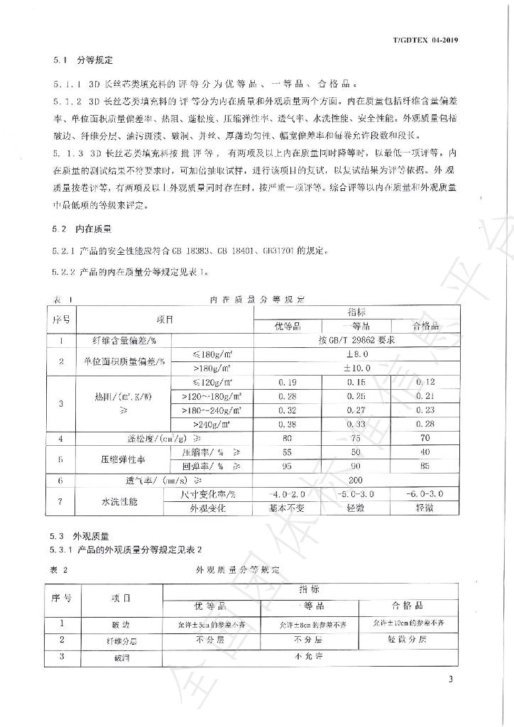 T/GDTEX 04-2019 标准预览