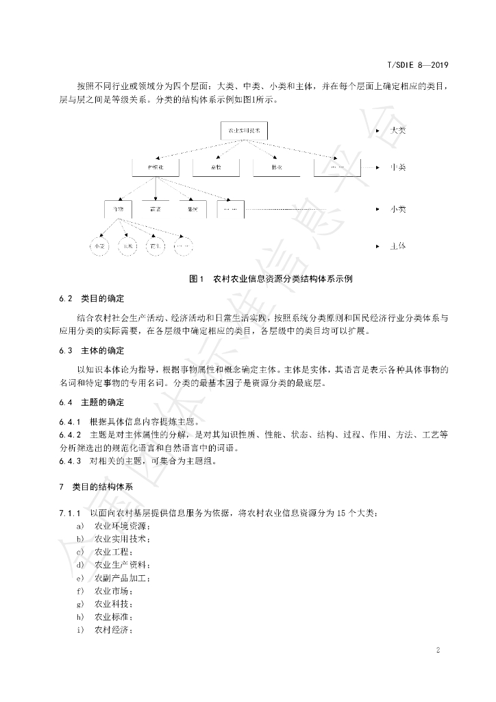 T/SDIE 8-2019 标准预览