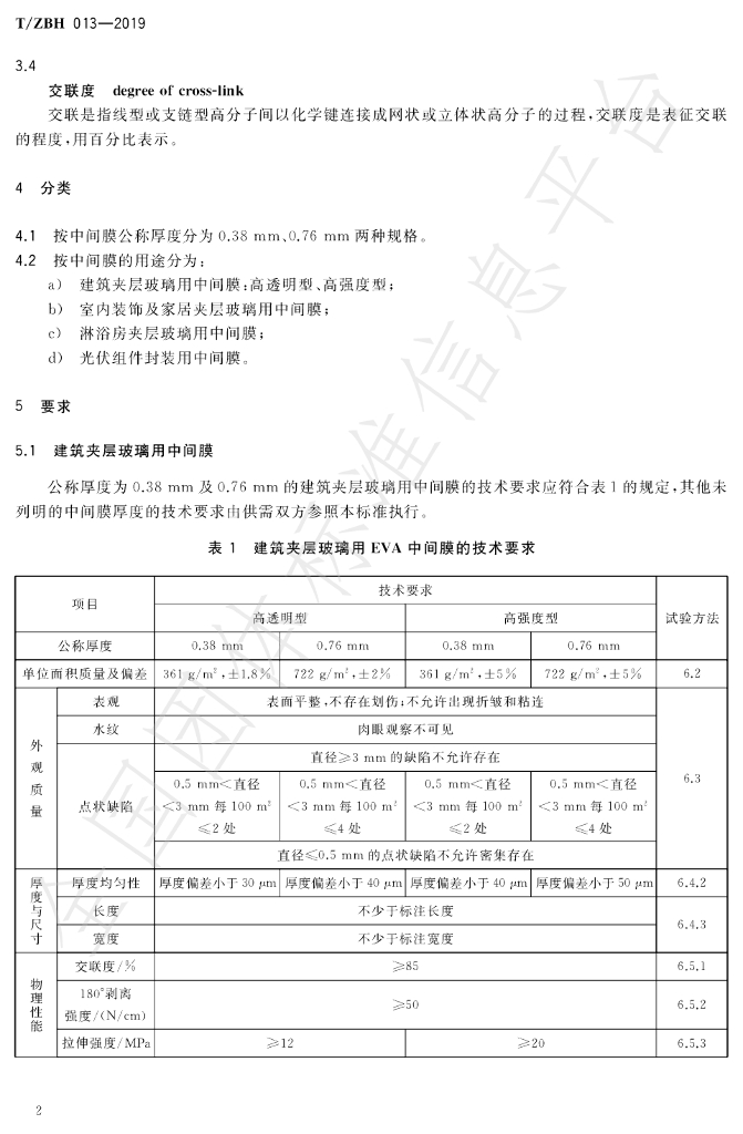 T/ZBH 013-2019 标准预览