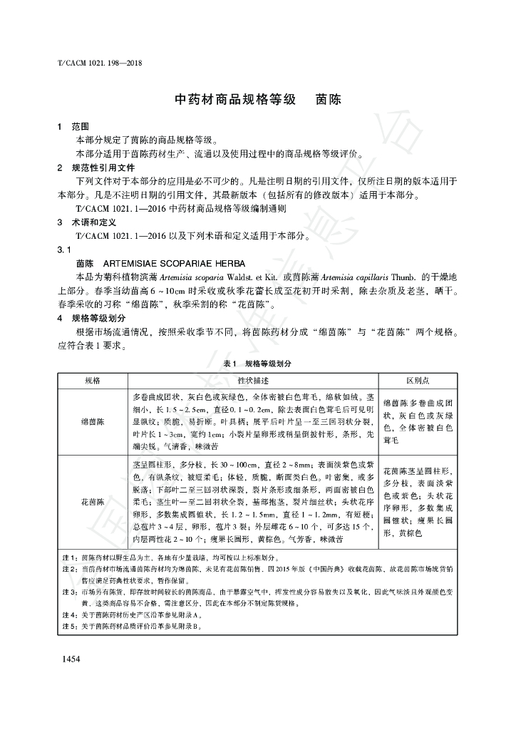 T/CACM 1021.198-2018 标准预览