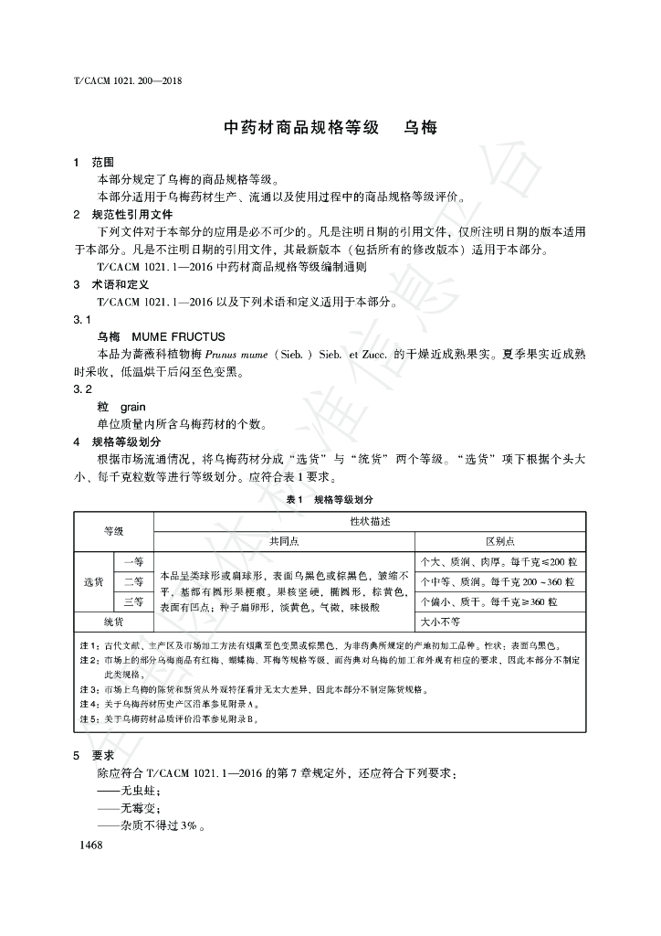 T/CACM 1021.200-2018 标准预览