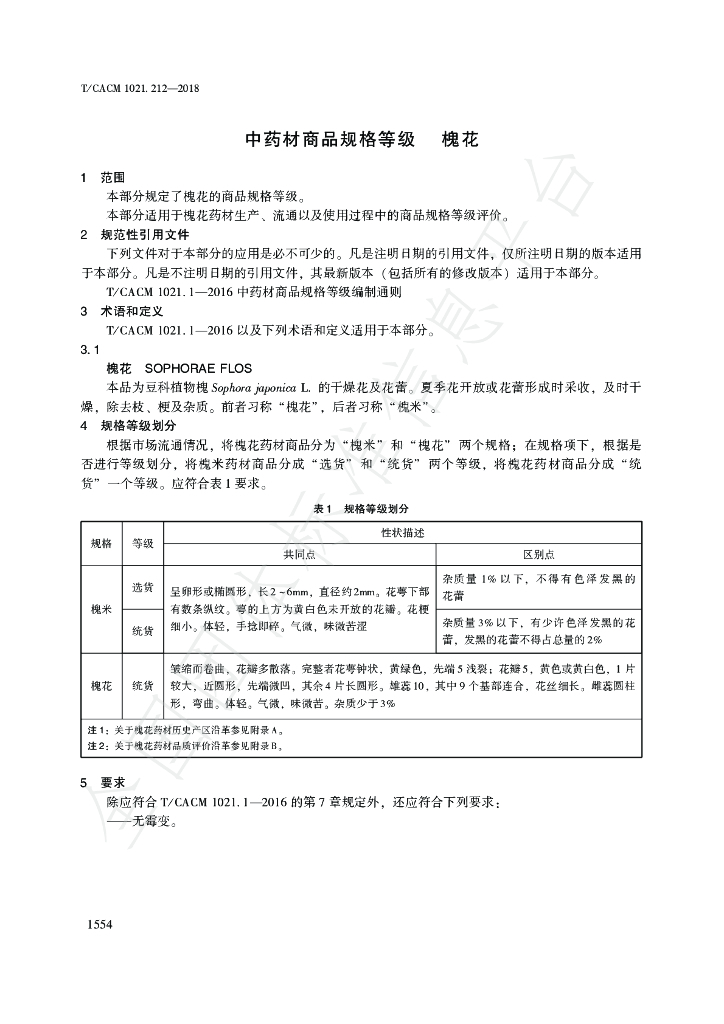 T/CACM 1021.212-2018 标准预览
