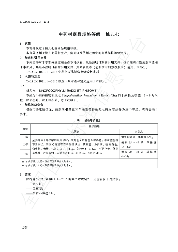 T/CACM 1021.214-2018 标准预览