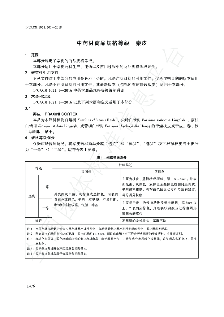 T/CACM 1021.201-2018 标准预览