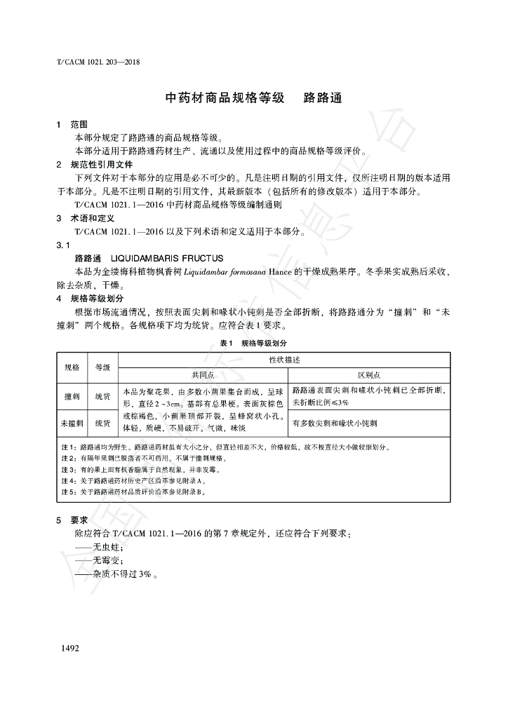 T/CACM 1021.203-2018 标准预览
