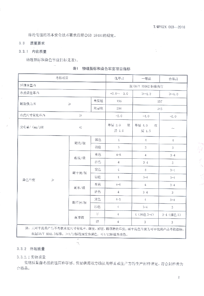 T/MYXZX 003-2018 标准预览
